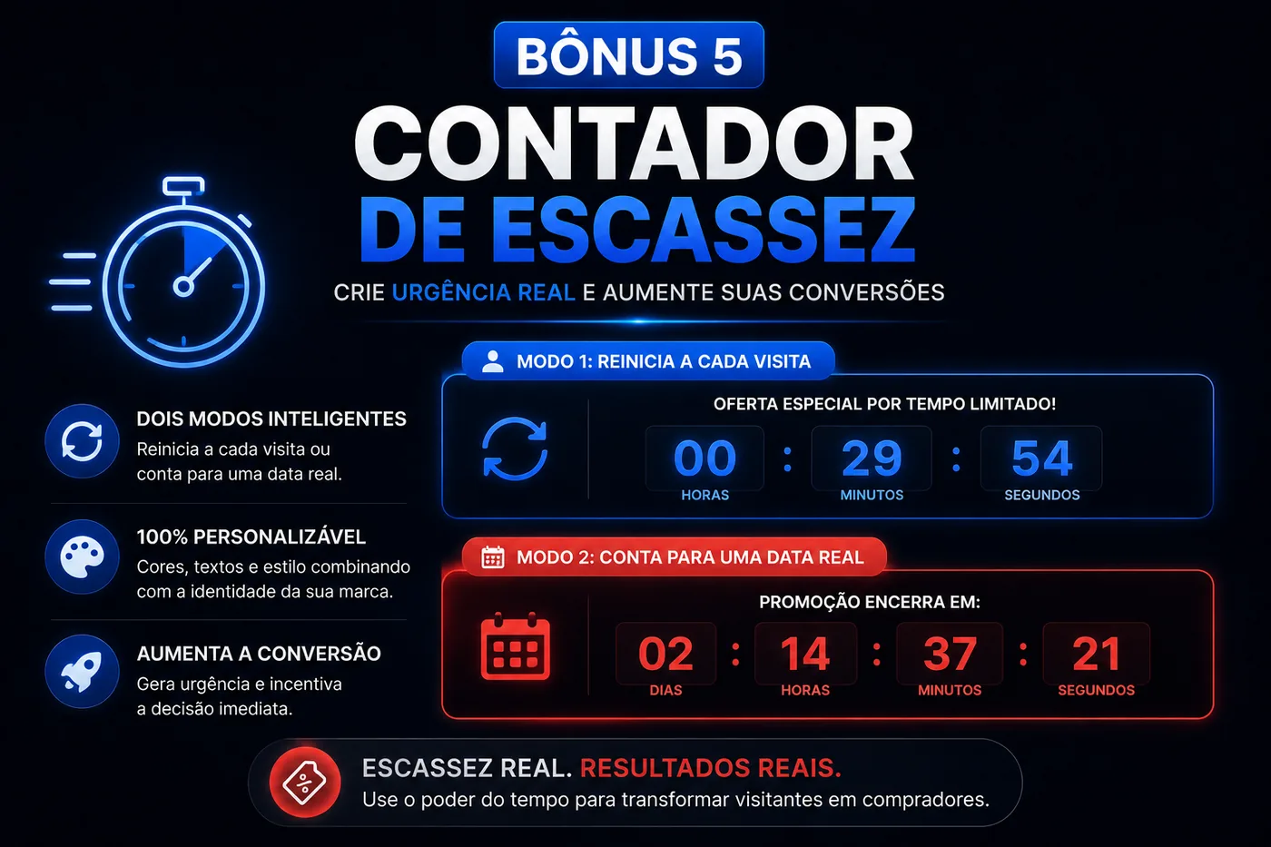 Bônus 5 — Contador de escassez